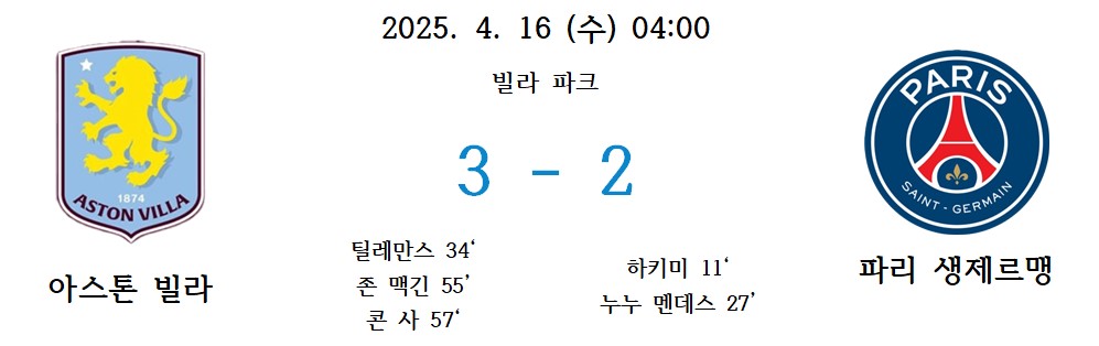 2025년 4월 16일 UEFA 챔피언스리그 8강 2차전, 아스톤 빌라 3-2 PSG 경기 결과