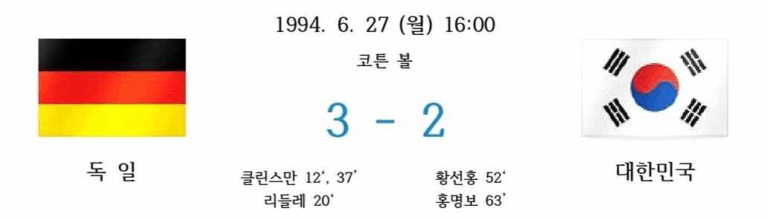 1994년 6월 27일 월요일, 코튼 볼 경기장에서 열린 독일과 대한민국의 경기 결과 이미지. 독일은 클린스만(12’, 37’)과 리들레(20’)가 득점했고, 대한민국은 황선홍(52’), 홍명보(63’)가 골을 넣어 3대 2로 독일이 승리. 양쪽에 독일과 대한민국 국기가 나란히 배치되어 있다.
