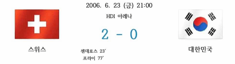 2006년 6월 23일, 독일 월드컵 조별리그 경기. 스위스가 대한민국을 2대 0으로 승리. 센데로스(23분), 프라이(77분) 득점.
