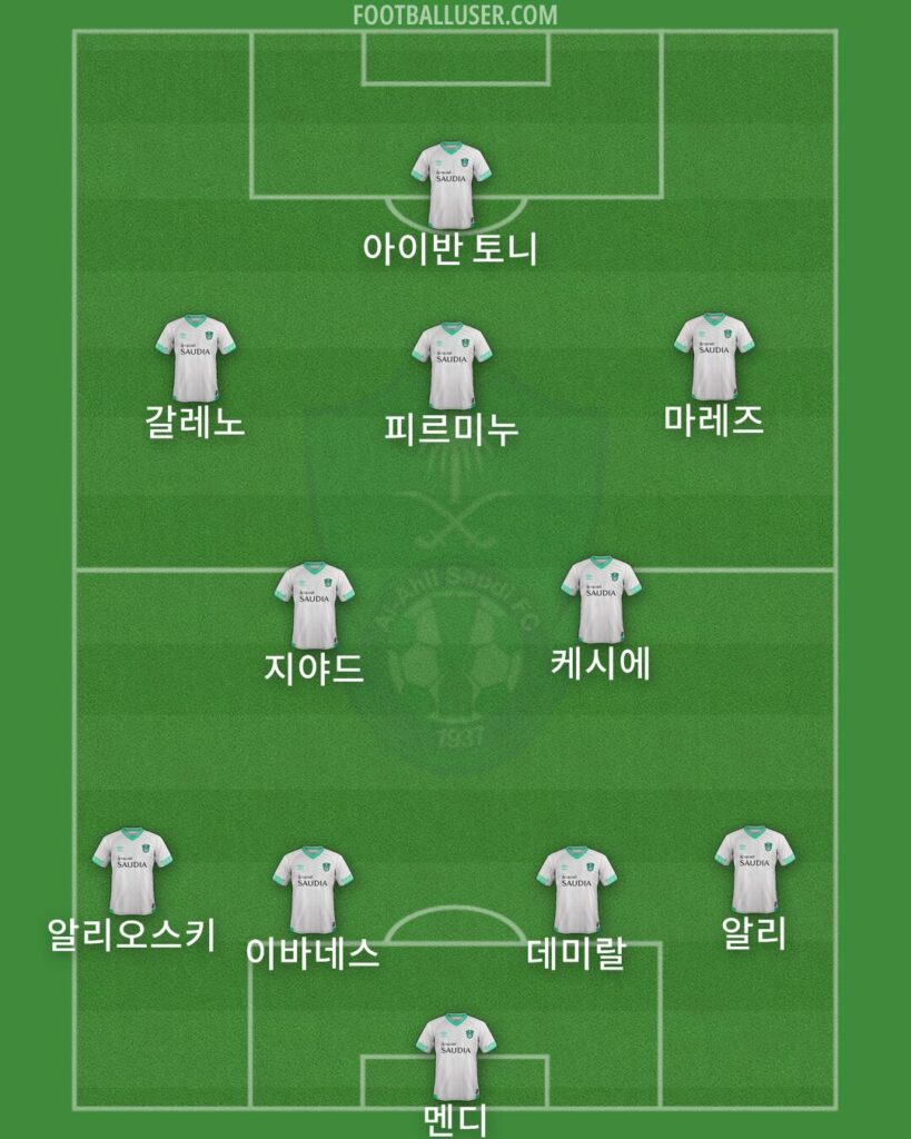 알 아흘리의 4-2-3-1 포메이션: 멘디 골키퍼, 알리오스키-이바네스-데미랄-알리 수비, 지야드-케시에 더블 볼란치, 갈레노-피르미누-마레즈 2선, 아이반 토니 최전방