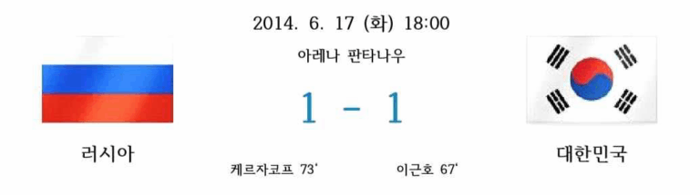 2014년 6월 17일 화요일 18시, 아레나 판타나우에서 열린 2014 브라질 월드컵 H조 조별리그 1차전. 러시아와 대한민국이 1 : 1 무승부. 득점자: 대한민국 이근호(67분), 러시아 케르자코프(73분).