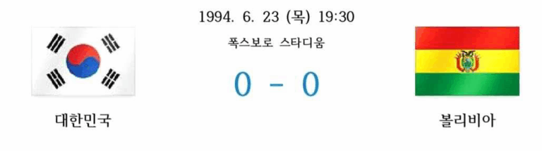 1994년 6월 23일 목요일, 폭스보로 스타디움에서 열린 대한민국과 볼리비아의 경기 결과 이미지. 양 팀 모두 득점 없이 0대 0 무승부를 기록. 좌측에는 대한민국 국기, 우측에는 볼리비아 국기가 위치한다.