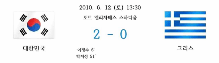 2010년 6월 12일 토요일 13시 30분, 포트 엘리자베스 스타디움에서 열린 2010 남아공 월드컵 B조 경기. 대한민국이 그리스를 2대 0으로 승리. 이정수 6분, 박지성 51분 득점.