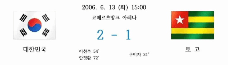 2006년 6월 13일, 독일 월드컵 조별리그 경기. 대한민국이 토고를 2대 1로 승리. 이천수(54분), 안정환(72분) 득점, 토고는 쿠비자(31분) 득점.