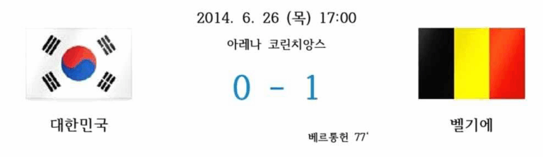 2014년 6월 26일 목요일 17시, 아레나 코린치앙스에서 열린 조별리그 3차전. 대한민국이 벨기에에 0 : 1로 패배. 결승골: 벨기에 베르통헌(77분).
