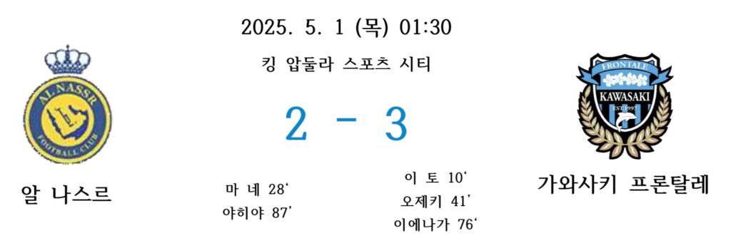 2025년 5월 1일, 알 나스르 vs 가와사키 프론탈레 경기 결과. 가와사키가 3-2 승리. 득점자: 이토, 오제키, 이에나가 / 알 나스르: 마네, 야히야