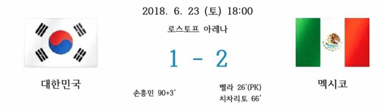 2018년 6월 23일 토요일 18시, 로스토프 아레나에서 열린 F조 2차전. 대한민국이 멕시코에 1 : 2로 패배. 손흥민이 추가시간(90+3분)에 만회골, 멕시코는 벨라(26분, PK), 치차리토(66분) 득점.