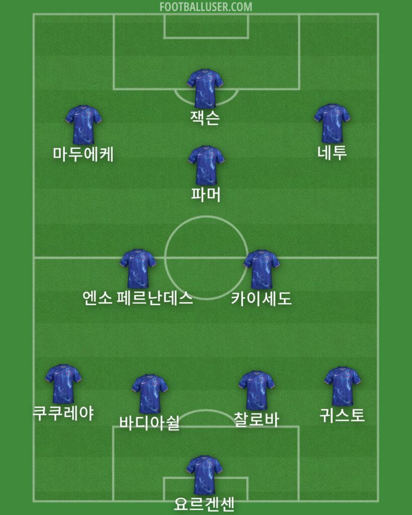 첼시의 결승전 선발 라인업 포메이션. 잭 손이 원톱, 파머가 공격형 미드필더로 나서며 4-2-3-1 형태