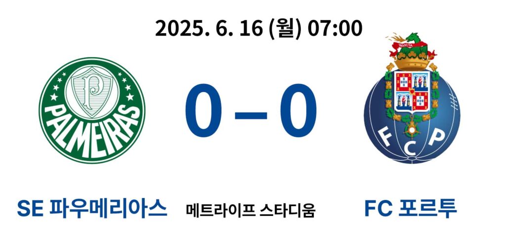 – 2025년 6월 16일 07:00, 메트라이프 스타디움
– 결과: 0-0 무승부