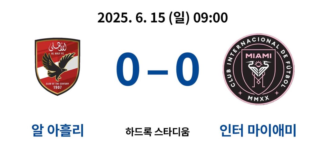 – 6월 15일 09:00, 하드록 스타디움
– 결과: 0-0 무승부