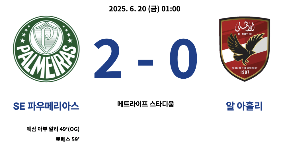 파우메리아스 : 알 아흘리