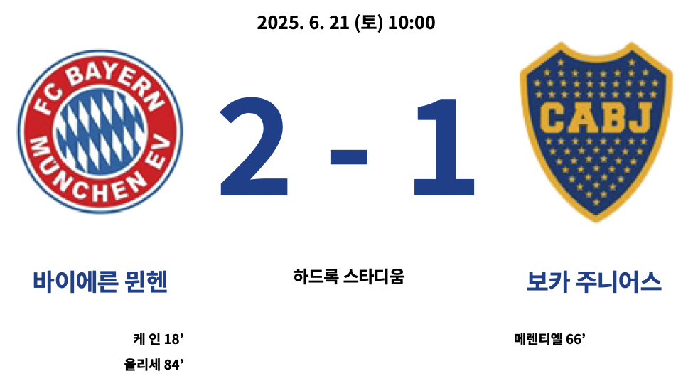 뮌헨 : 보카 주니어스