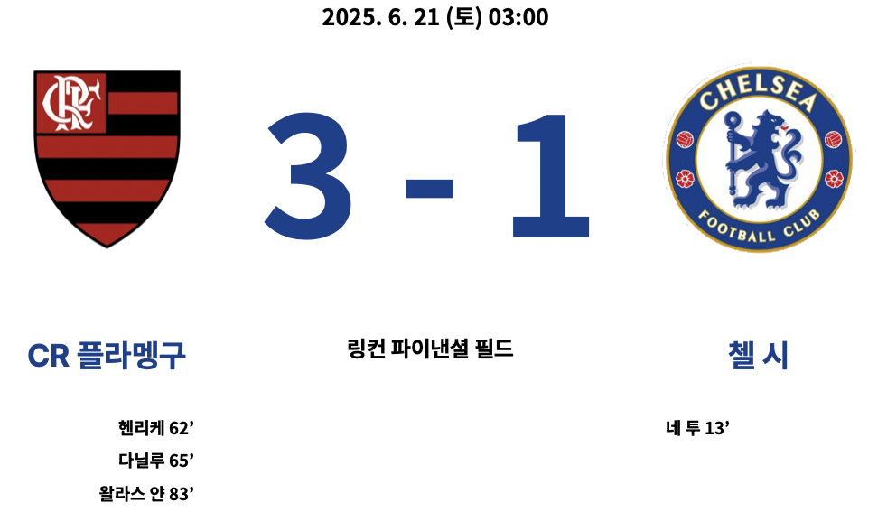 플라멩구 : 첼시