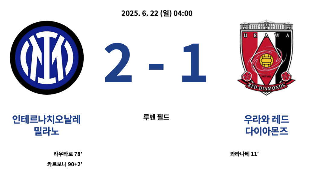 인테르 : 우라와 레즈