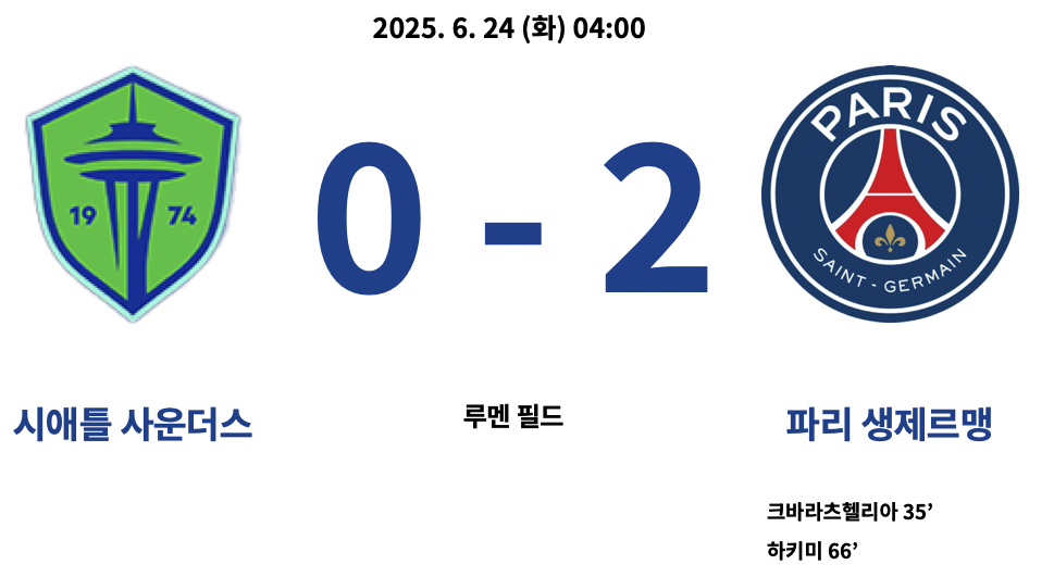 시애틀 : PSG