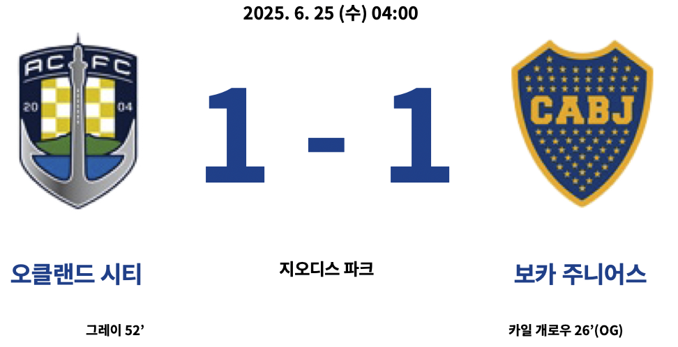 오클랜드 시티 : 보카 주니어스