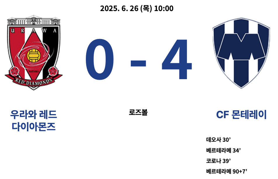 우라와 레즈 : 몬테레이