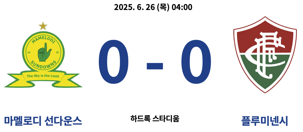 마멜로디 : 플루미넨시