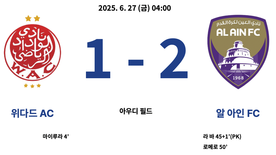 위다드 : 알 아인