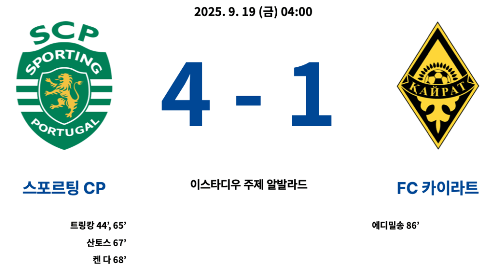 스포르팅 : 카이라트 결과